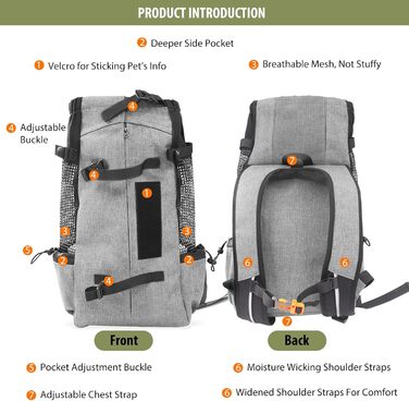 PETCUTE Рюкзак-переноска для собак та котів, сірий, до 10 кг