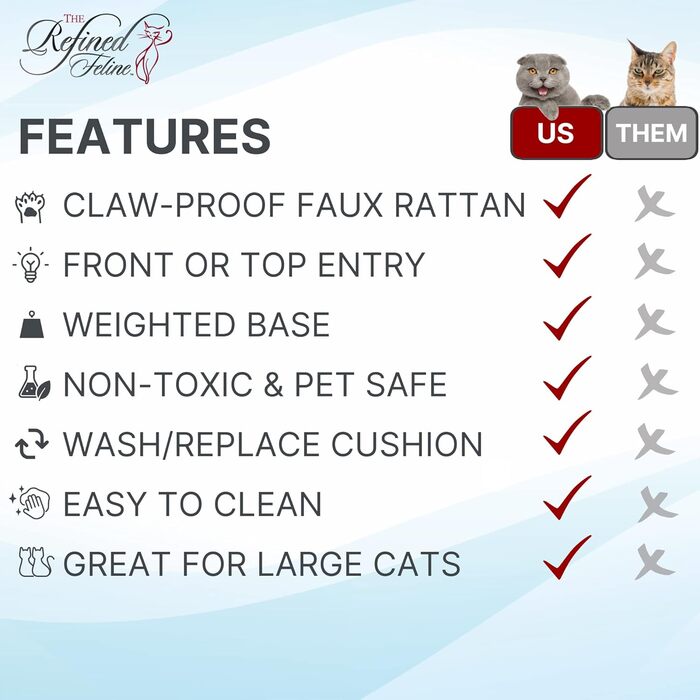 Котяче ліжко THE REFINED FELINE Kitty Ball, підвищене, вигнуте, з м'якою знімною подушкою, стійке до подряпин, поліротан, для котів і кошенят, колір димчастий