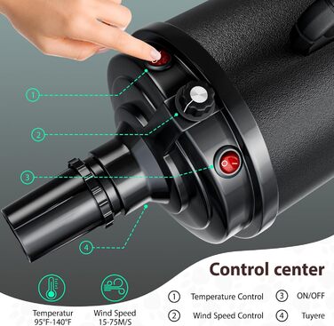 Фен для собак Blower - тихий, 4.5 PS / 3200W, регульована швидкість, з набором насадок (4 шт.), синій