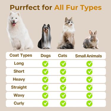 Парфумерна щітка для котів Pecute з функцією розпилення, великий резервуар для води, масажна щітка для видалення шерсті, підходить для собак та котів (зелена)