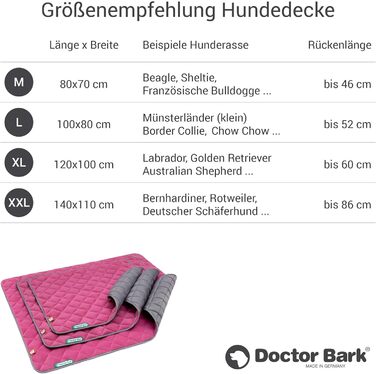 Флісова двостороння лежанка для собак Doctor Bark, м'яка та міцна, для середніх порід, пральна до 95°C, 80x70 см, рожева/світло-сіра