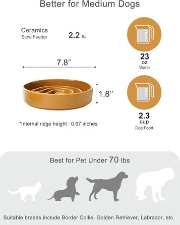 Миска для собак Slow Feeder з кераміки з нековзним силіконовим краєм - пазл для повільного годування, запобігання здуття та ожиріння (Абрикос-S) (Середній, Помаранчевий/Західний колір у зигзаг-смузі (Sunset Chevron))