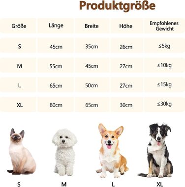 Кругле ліжко для котів Galatée, м'яке, плюшеве, з антиковзною основою (зелене, M)