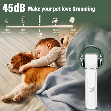 Машинка для стрижки собак EUJAM 4-в-1: професійна, миється (IPX7), для грумінгу лап, очей, вух та обличчя