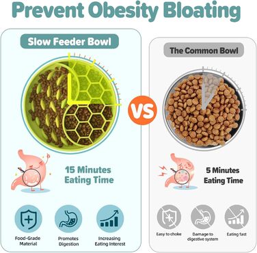 Миски для собак Slow Feeder з силікону, з присосками, антиковзаючі, для уповільнення годування, зменшення тривоги та розваги (світло-зелений)