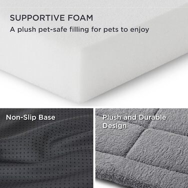 Килимок для собак середніх порід BEDSURE - 74x46 см, сірий, з шаруватим наповнювачем, Sherpa плюш, легко миється