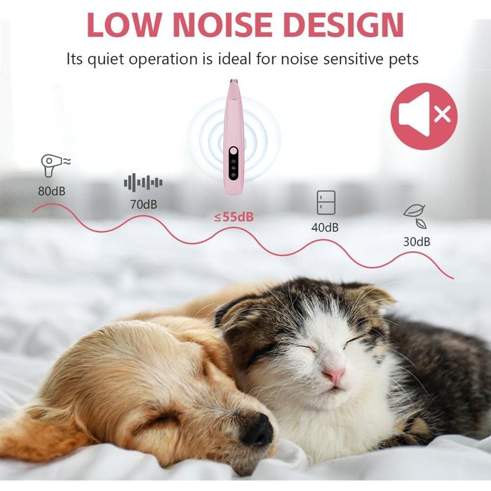 Триммер для догляду за лапами собак OFFCUP: тиха, акумуляторна машинка для грумінгу собак та котів