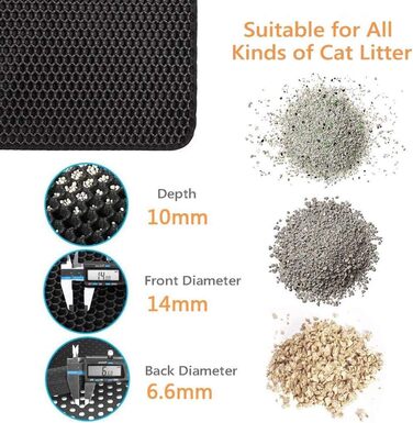 Килимок для котячого туалету Ycozy Katzenklo Matte 76x61 см, Oxford-тканина, водовідштовхувальний, контролює розсипання наповнювача
