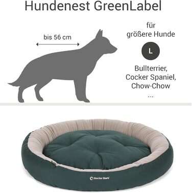 Кругле ліжко для собак середніх порід GreenLabel, м'яке, пухнасте, з вологостійким дном, фліс/бавовна, колір кобальтово-синій (L - 70x60 см)