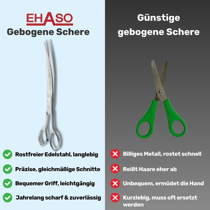 Ножиці для грумінгу собак EHASO, вигнуті, з гладким лезом, нержавіюча сталь, 20 см, матові