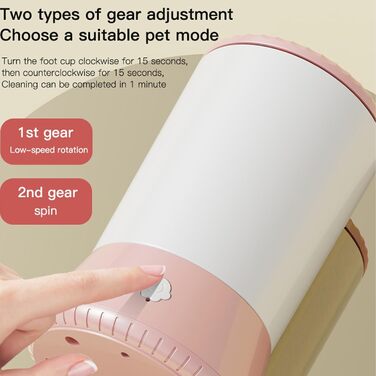 Автоматичний очищувач лап для собак USB, перезаряжається – чаша для миття лап тварин, підходить для собак та котів | Зручний інструмент для догляду за кігтями домашніх улюбленців (Білий Рожевий)
