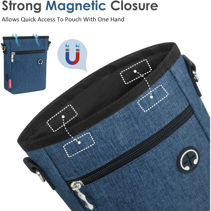 Футляр для ласощів для собак з магнітною застібкою, сумка для тренування собак з знімною внутрішньою кишенею, багатофункціональна сумка для ласощів для собак зі спонсором для фекалій, сірий (блакитний)