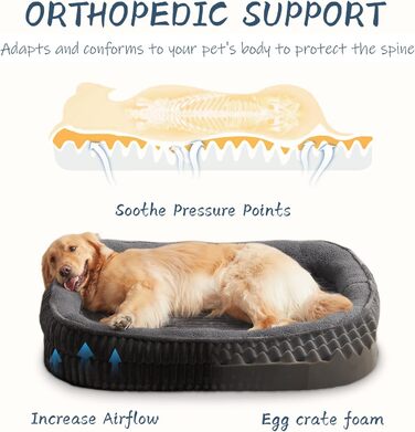 Ортопедичне ліжко для собак середніх порід, собаче ліжко з високощільним пінопластом, для вольєру, з чотирибічною підтримкою шиї, знімний, пральний чохол, неслизьке дно, 91x61x16 см, темно-сірий