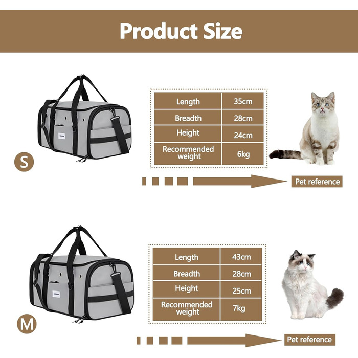 Транспортна сумка для домашніх тварин Galatée, складана переноска для кота, придатна для авіаперельотів, м'яка переноска для кота, захист приватності, миюча переноска для собак та котів для дому та подорожей (S, сірий)