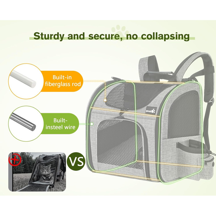 ПЕКЮТ Рюкзак для тварин з сіткою, переноска для кота/собаки, дихаюча та легка, водонепроникна, сіра (M)