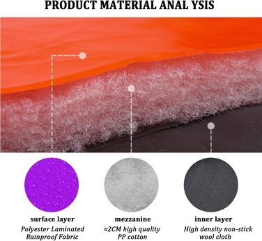 Відбиваюча куртка для собак великих порід, зимова водонепроникна тепла куртка-манта для собак, жилет для собак з D-початком для активного відпочинку, спорту та полювання (4XL, фіолетовий)