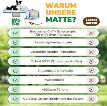 Водонепроникний килимок для собак | Зручний у подорожах, ізольований, з неслизькою поверхнею | Підходить для кемпінгу та відпочинку | Легкий, миючий, для собак