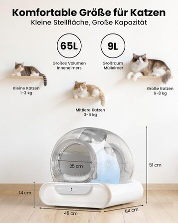 Автоматичний лоток для котів LELO PAWS, 65л, самоочищення, з контролем запаху, керування через APP, електричний, XXL, для кількох котів, білий