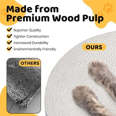 Кігтеточка Happy&Polly для котів: кругла, двостороння, з якісної картонної основи, 40x40x10 см