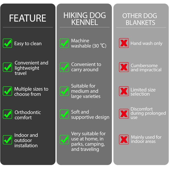 Килимок для собак на винос, 70 x 50 см, килимок для собак Outdoor, миючий, нековзний, килимок для машини, автомобільний, для собак та котів (S, Сірий, Medium)