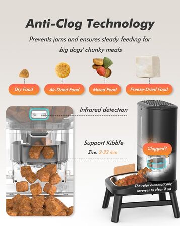 Автоматична годівниця для великих собак, 15 л, з таймером та контролем порцій, чорна