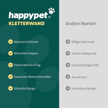 Котяча стінка HAPPYPET із трьох сходинок для монтажу на стіну, натуральне тверде дерево, дизайнерський комплекс для котів, сходи з фетровим покриттям, котяча драбина для активних котів, розмір L 22x24 см