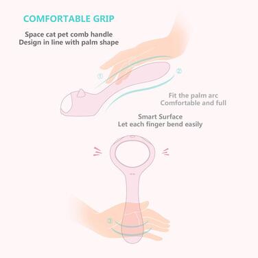 Набір для догляду за шерстю цуценят та котів: гребінець для видалення шерсті з антиковзним руків'ям. Самоочищується, зменшує випадіння шерсті на 99%. Підходить для собак та котів з довгою та короткою шерстю