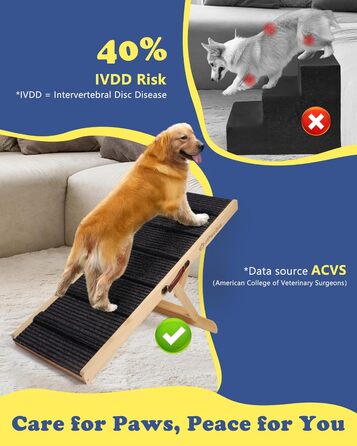 Рампа для собак та котів Hunderampe - складана, регульована, до 90 кг (внутрішнє використання до 35 кг)