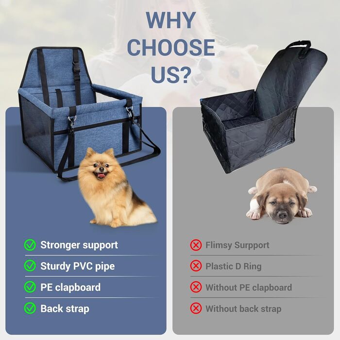 Автокрісло для собак - стабільне, з дихаючого оксфорду, для маленьких та середніх собак, синього кольору