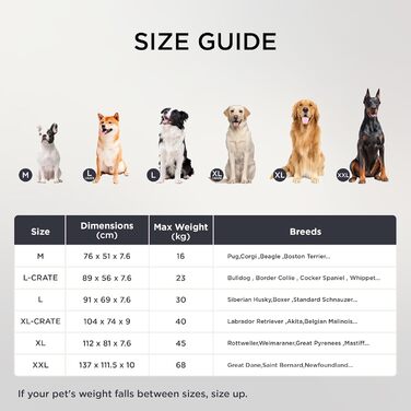 Ортопедичне ліжко для собак BEDSURE - 76x51x8 см, м'яке, миється, для маленьких собак, темно-сірий колір