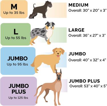 Гіркий собачий лежак Furhaven з охолоджуючим гелем, водовідштовхувальний, для собак великих та середніх порід, до 25 кг, знімний, пральний чохол, внутрішній розмір 135 x 102 x 13 см, матеріал Oxford Polycanvas, з логотипом, для використання в приміщенні т