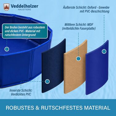 Складаний басейн для собак Veddelholzer (M), 80 x 20 см, протиковзкий та міцний, для gardens та балконів, швидке встановлення