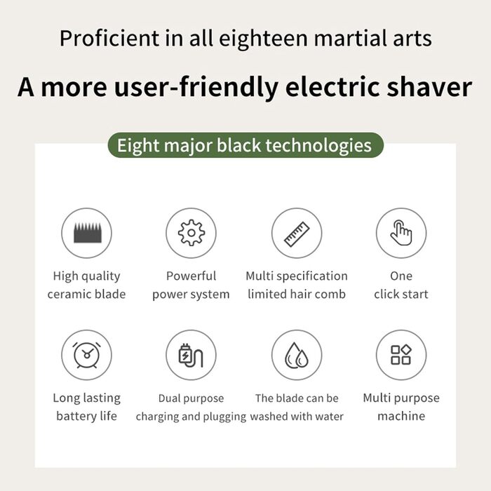 Триммер для собак, набір для грумінгу 4-в-1 | Акумуляторний, регульована ножиці для цуценят, зелений