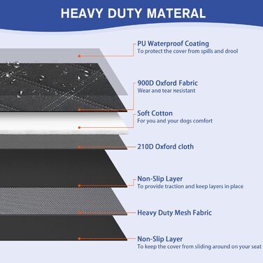 Чохол на заднє сидіння для вантажівок/SUV, міцний, 900D, водонепроникний, неслизький, захист сидіння від бруду, домашніх тварин, дітей, легко миється, чорний, X-Large-60'W