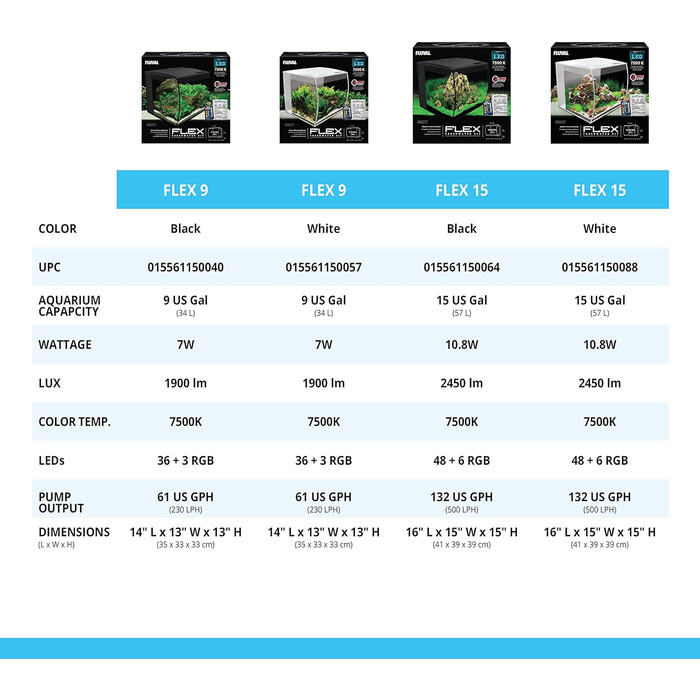 Акваріум Fluval Flex Nano 34 л, прісноводний, чорний колір