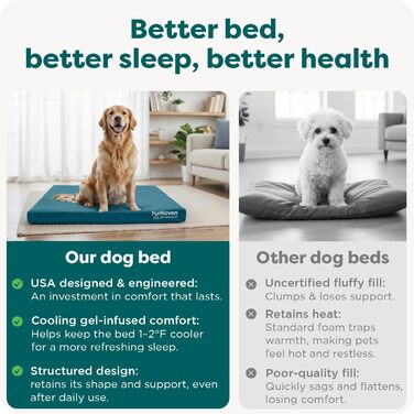 Водонепроникне ліжко для собак FurHaven з охолоджуючим гелем, середнього та малого розміру, знімний, пральний чохол, до 15,9 кг, для дому та вулиці, з логотипом, водонепроникний принт (Deep Lagoon), розмір L (76 x 51 x 8 см)