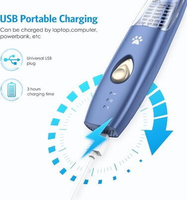 Триммер для собак та котів 2-в-1 з пилососом Brifit, USB, для догляду за лапами, вухами, очима та обличчям