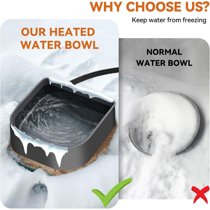 Підігріваний годівник для води для кроликів, котів, собак та птахів (1 л), сірий