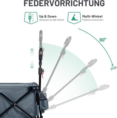 Вагончик Timber Ridge XXL: вантажний, складаний, з кишенями та тримачем для напоїв, для саду, кемпінгу, покупок (сірий)