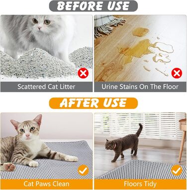 Килимок для котячого туалету Ondware, 117.8 x 66 см, двошаровий, вологостійкий (сірий)