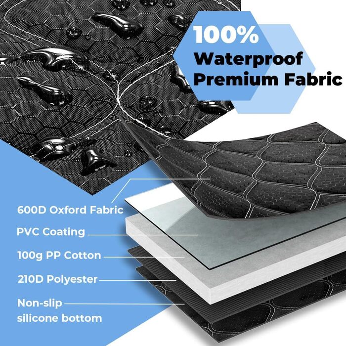 Захист для багажника автомобіля KYG: стеганий килимок для собак з захистом бокових панелей та краю, вологостійкий, стійкий до подряпин, універсальний, чорний, 185x105 см