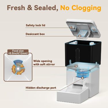 Автоматичний годівник для собак з камерою 8L, WiFi, керування через додаток, 1080P HD, 2-сторонній аудіо, нічне бачення