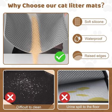 Килимок для котячого туалету Odoland, 2 шт., 71 x 51 см, силіконовий, водовідштовхуючий