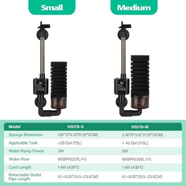 Електричний акваріумний фільтр Hygger USB, для акваріумів до 170л, тихий, з керамічними кульками