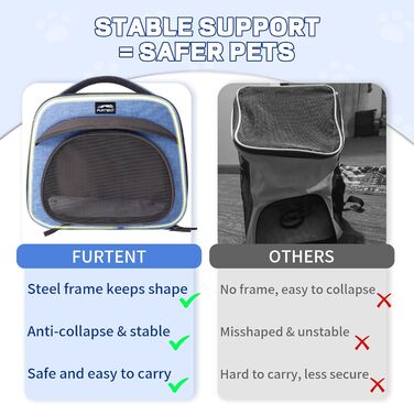 Сумка-переноска для тварин, складна, з леєрою, для кошенят, цуценят, морських свинок (до 3,6 кг), блакитна
