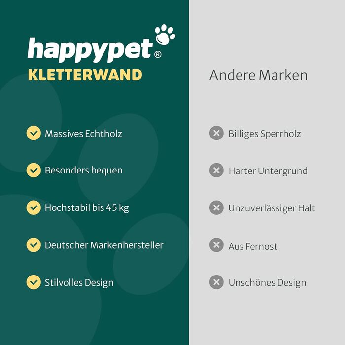 Котяча стінка HAPPYPET із трьох сходинок для монтажу на стіну, натуральне тверде дерево, дизайнерський комплекс для котів, сходи з фетровим покриттям, котяча драбина для активних котів, розмір L 22x24 см