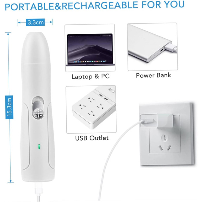 Кусачки для догляду за тваринами Yardwe – кусачки для собак та котів – безпечні кусачки з ABS-матеріалу