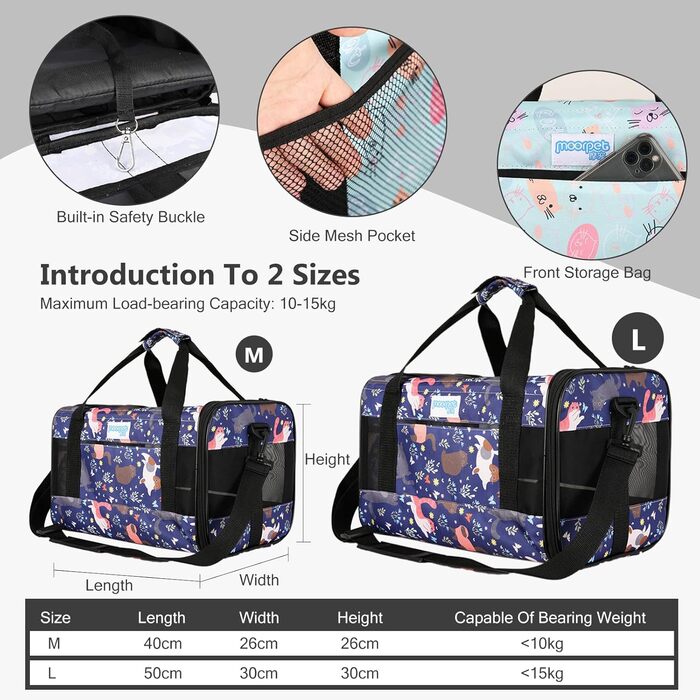 PETCUTE Транспортна сумка для котів та собак, складана, з плечовим ременем, схвалена авіакомпаніями, дихаюча, знімний килимок, M, Marineblau (Морський блакитний)