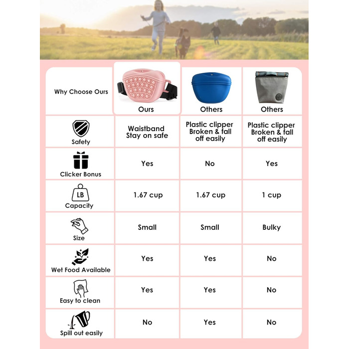 Сумка для ласощів для собак Gobeigo з клікером для дресирування, магнітною застібкою, рожевого кольору