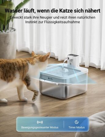 Автономний котячий фонтан DownyPaws 2.5 л з датчиком руху, бездротовий, акумулятор 4000 мАг, автоматична поїлка для котів, тиха, ABS пластик, білий